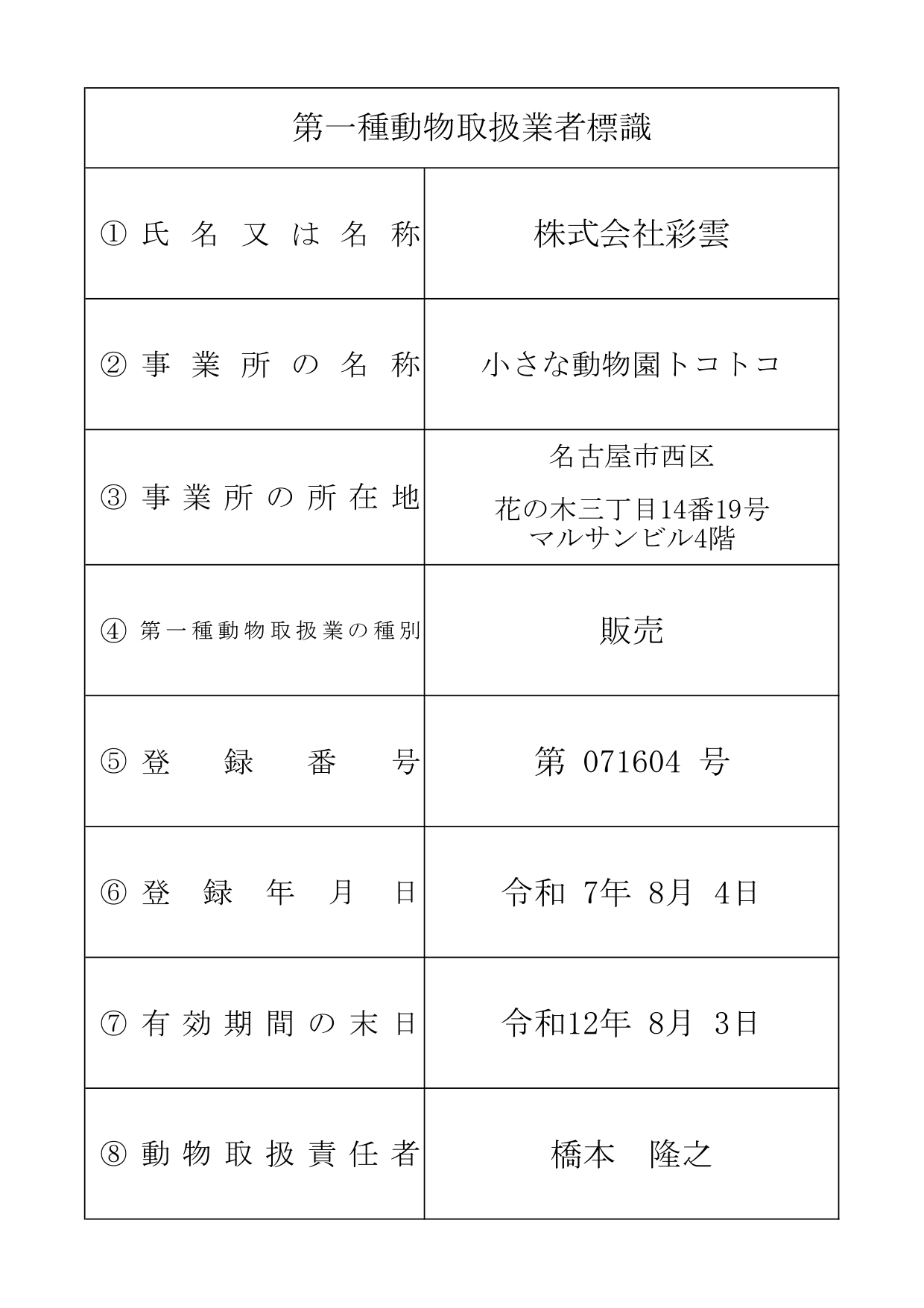 駐車場について